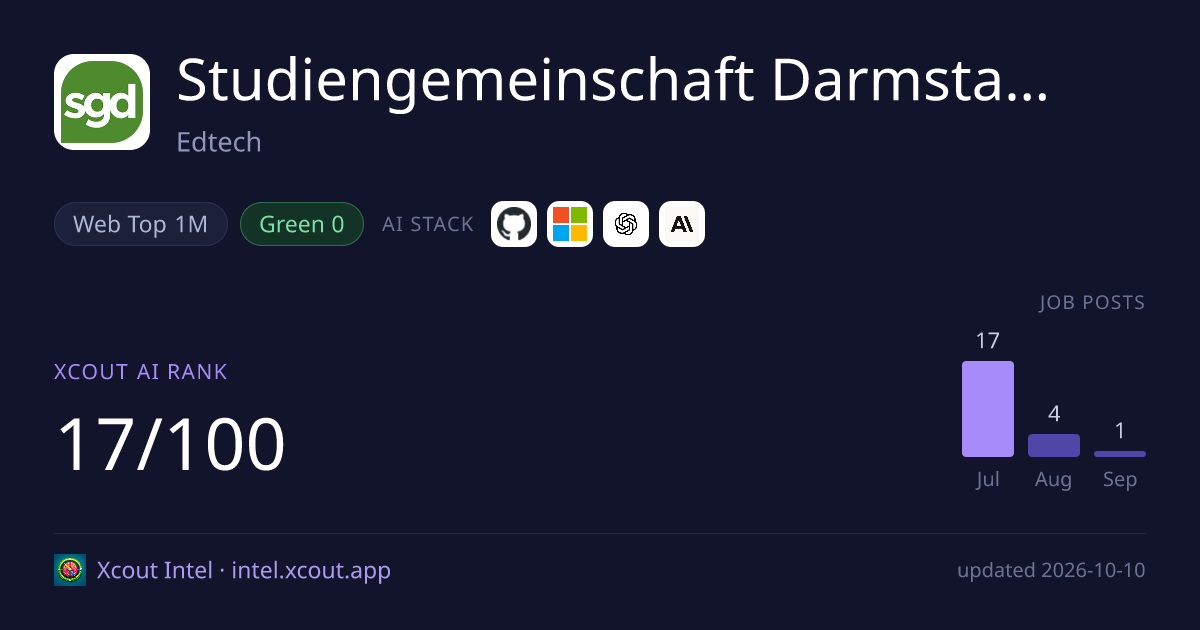 Studiengemeinschaft Darmstadt (SGD) — share card preview