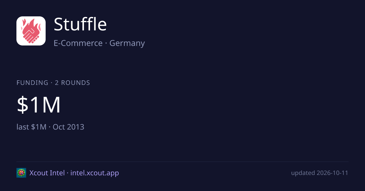 Stuffle — share card preview