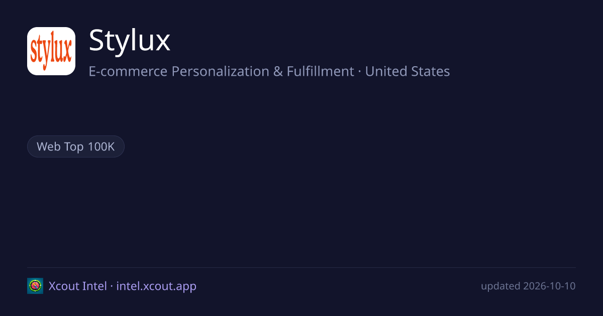 Stylux — share card preview