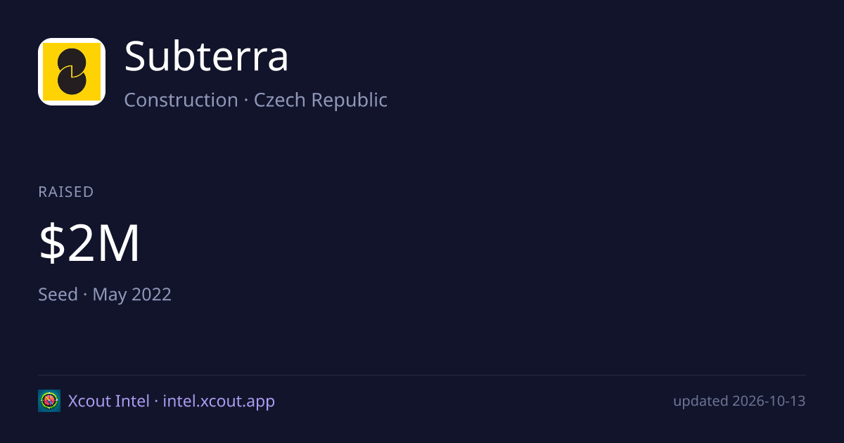 Subterra — share card preview