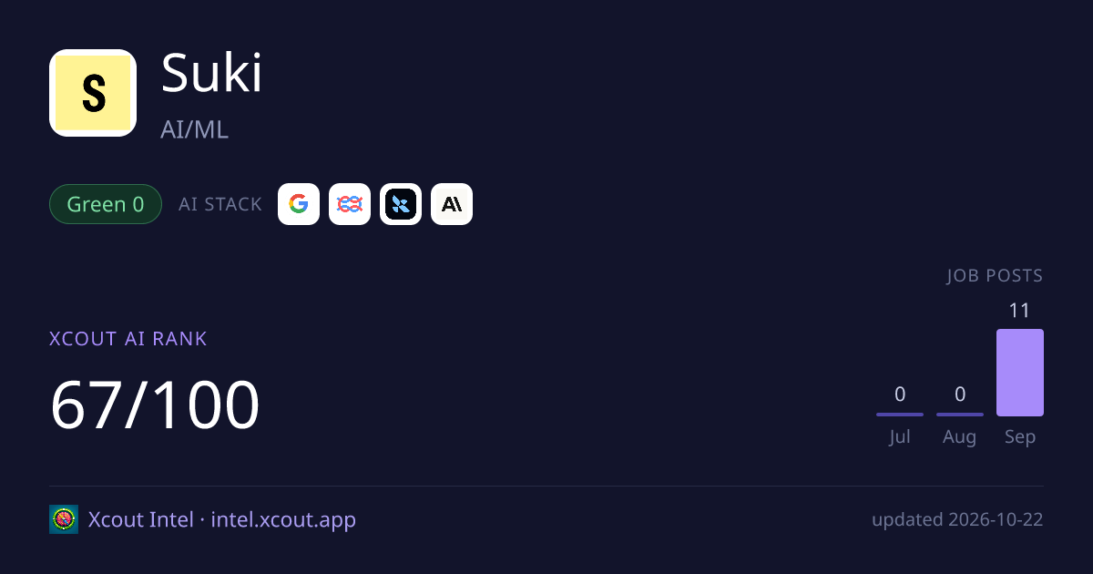 Suki — share card preview