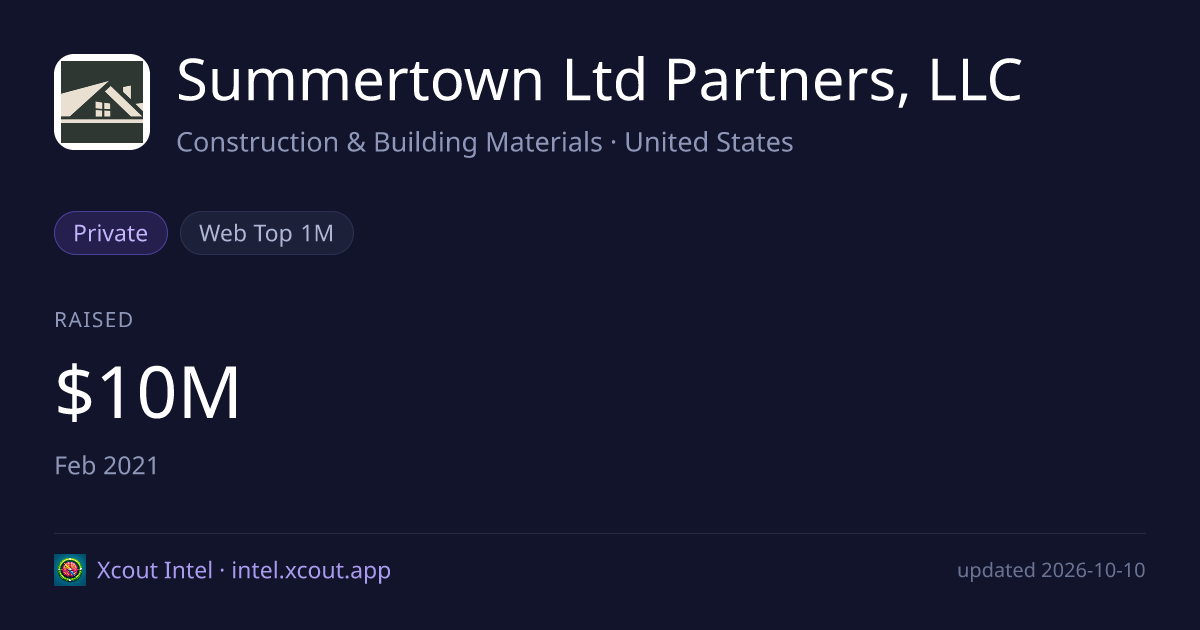 Summertown Ltd Partners, LLC — share card preview