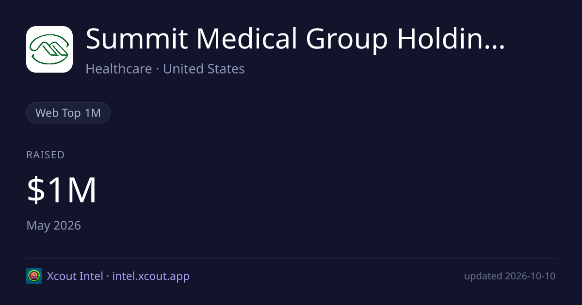 Summit Medical Group Holdings, LLC — share card preview