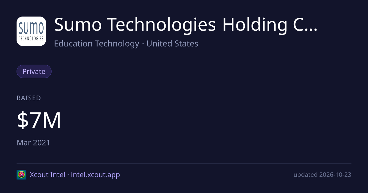 Sumo Technologies Holding Co LLC — share card preview
