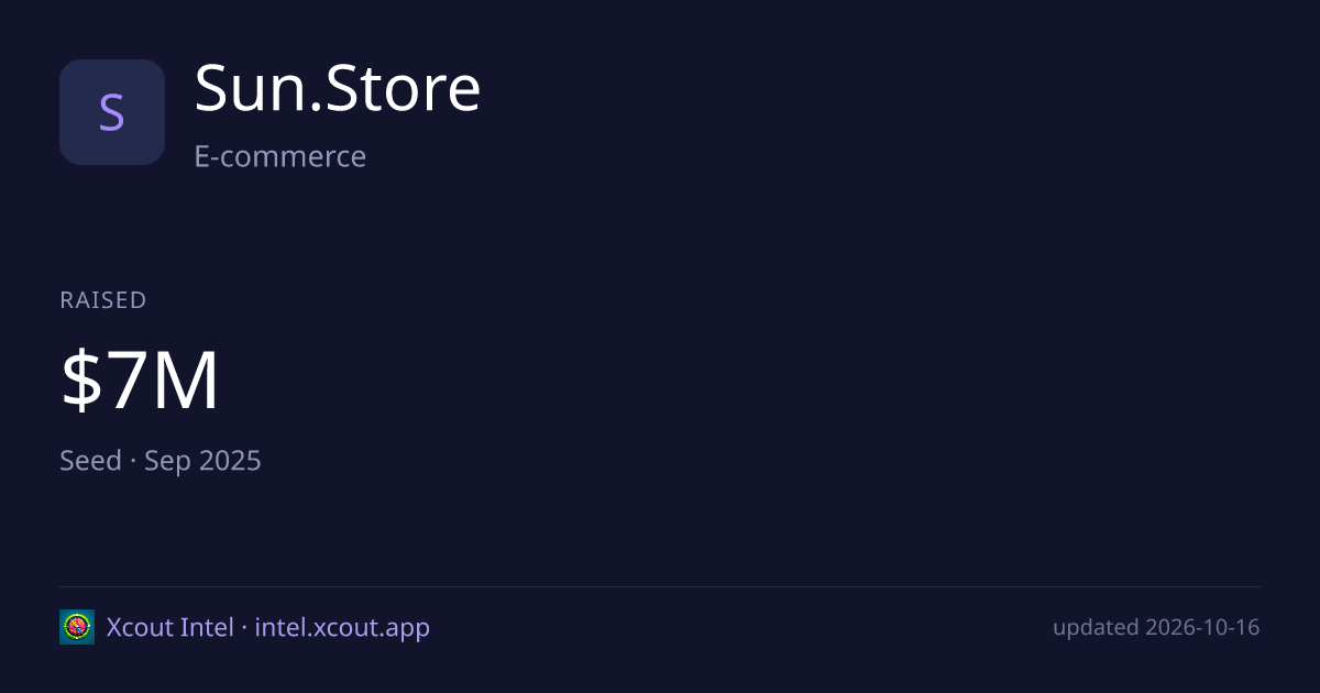 Sun.Store — share card preview