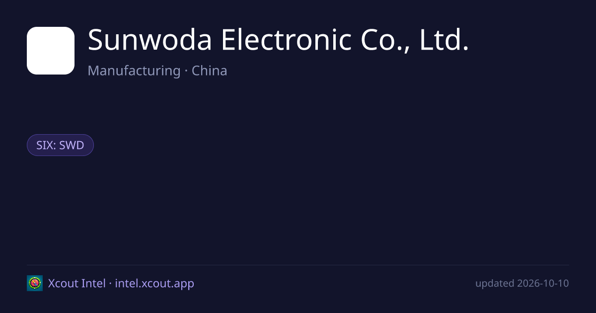 Sunwoda Electronic Co., Ltd. — share card preview