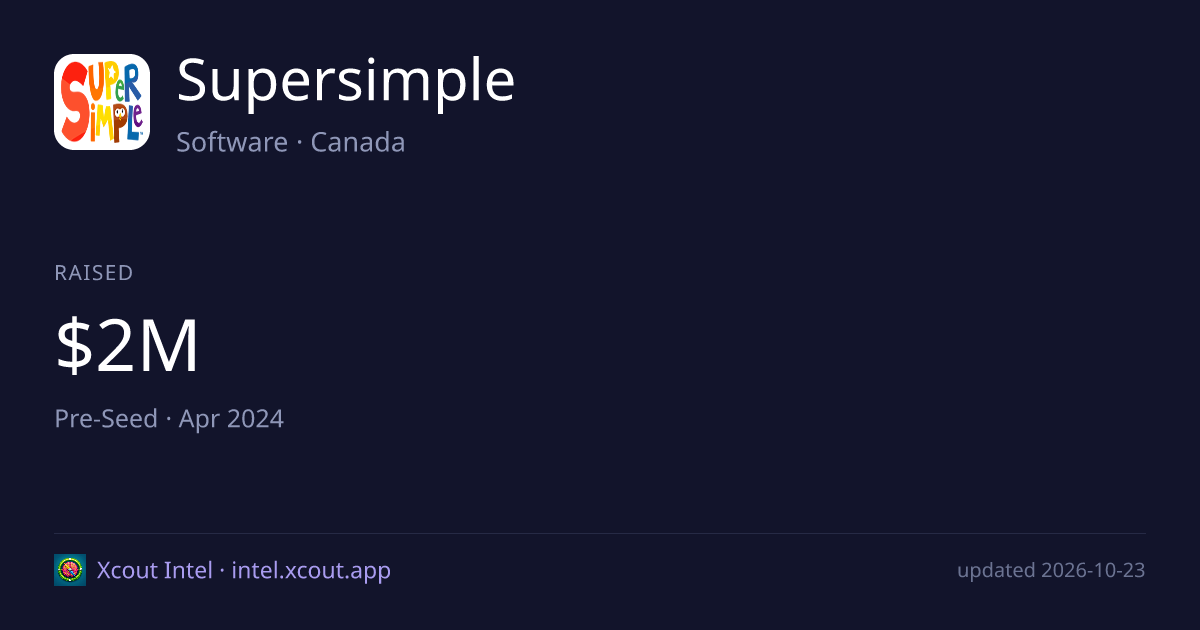 Supersimple — share card preview