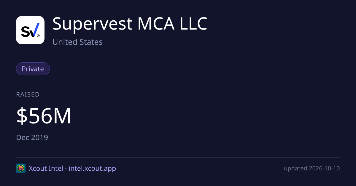 Supervest MCA LLC — share card preview