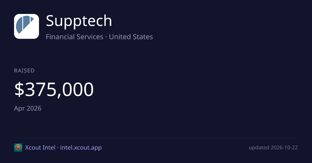 Supptech — share card preview