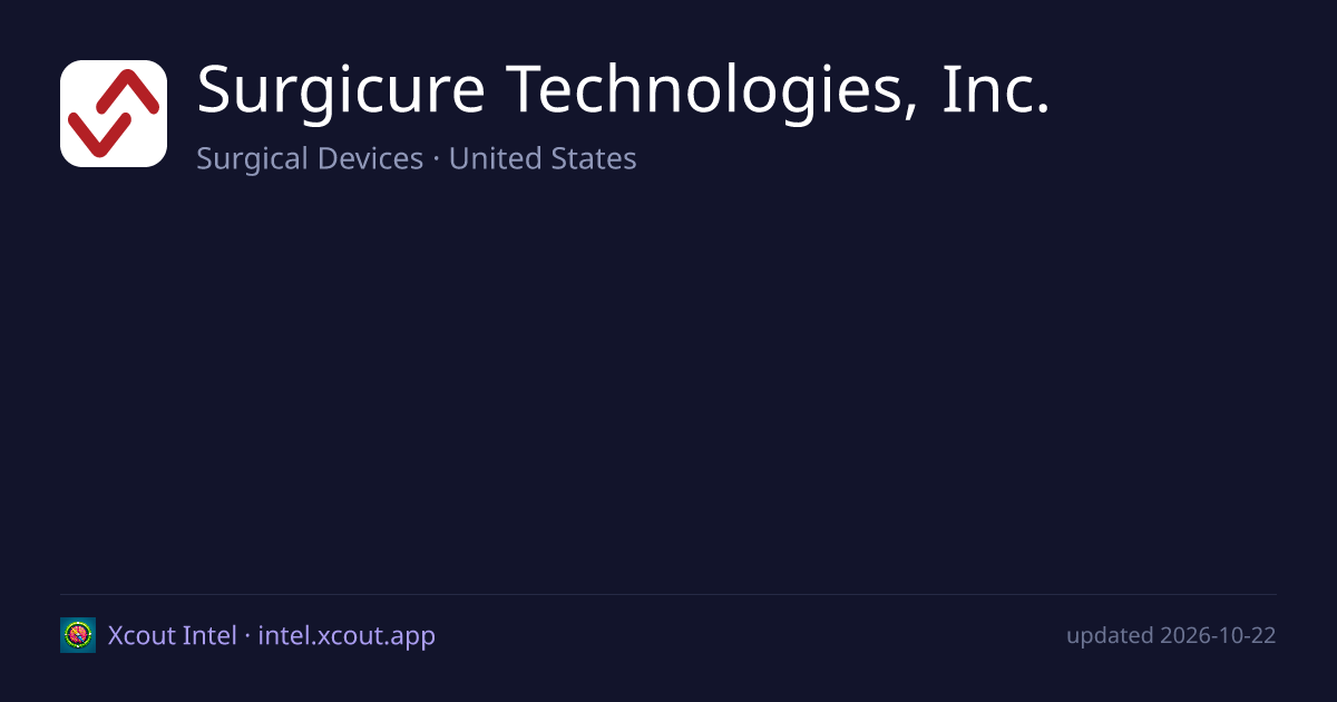 Surgicure Technologies, Inc. — share card preview