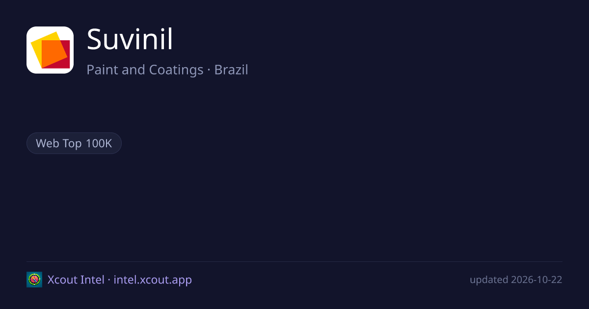 Suvinil — share card preview