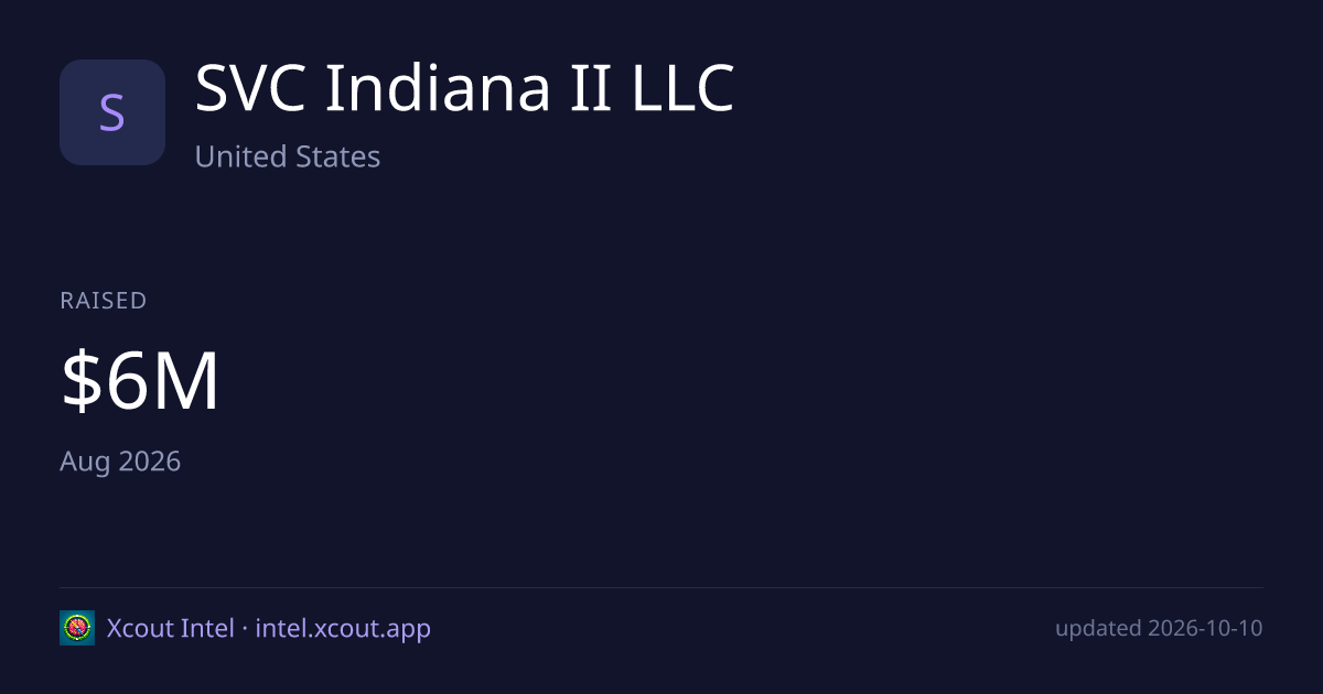 SVC Indiana II LLC — share card preview
