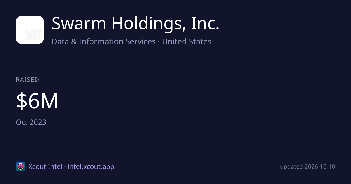 Swarm Holdings, Inc. — share card preview