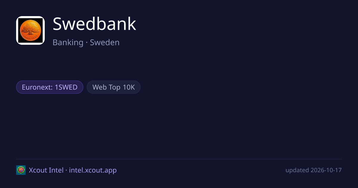 Swedbank — share card preview