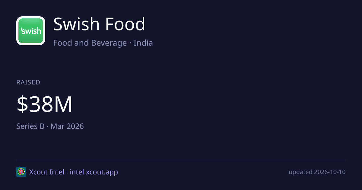 Swish Food — share card preview