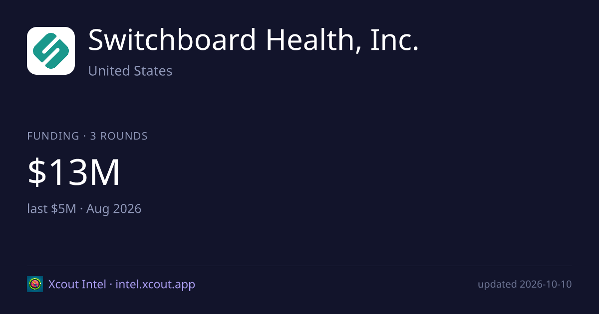 Switchboard Health, Inc. — share card preview