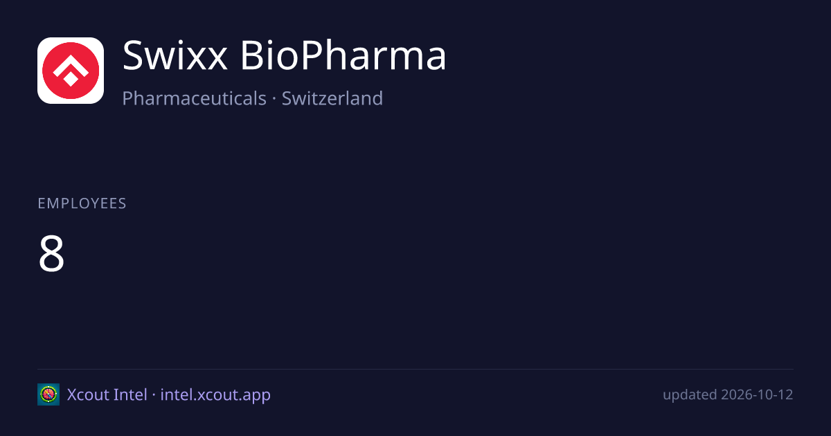 Swixx BioPharma — share card preview
