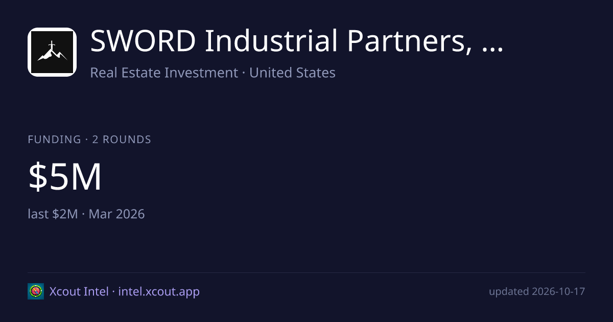 SWORD Industrial Partners, LLC — share card preview