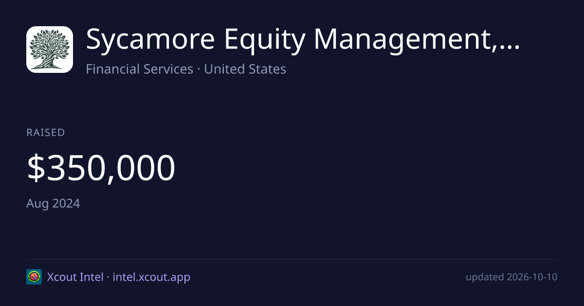 Sycamore Equity Management, LLC — share card preview