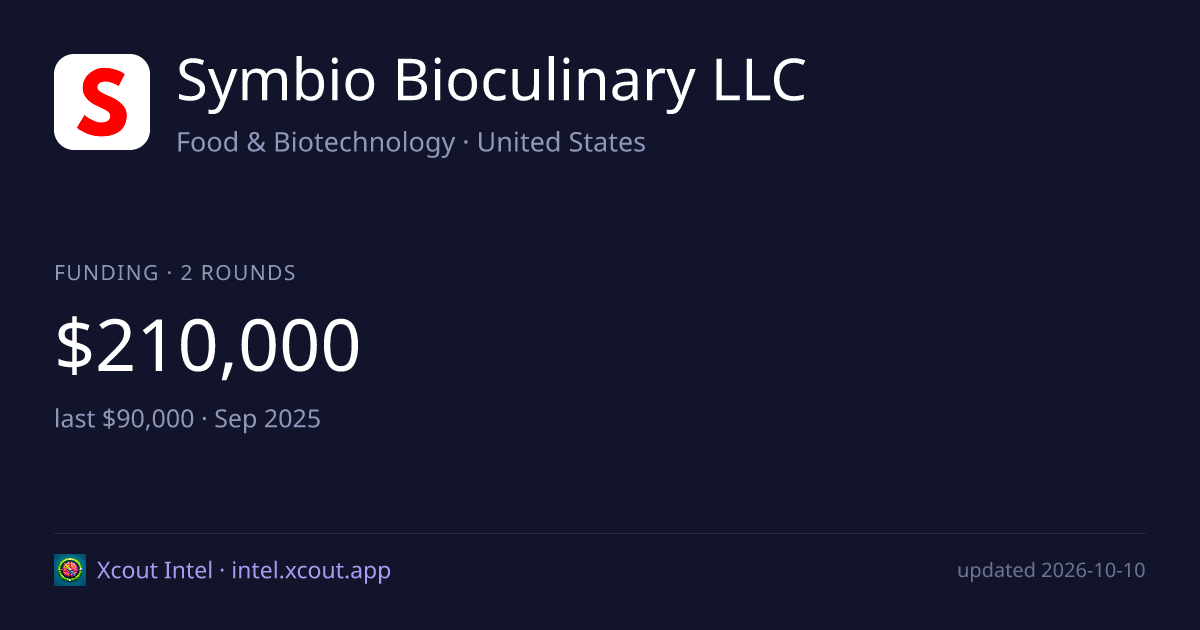 Symbio Bioculinary LLC — share card preview