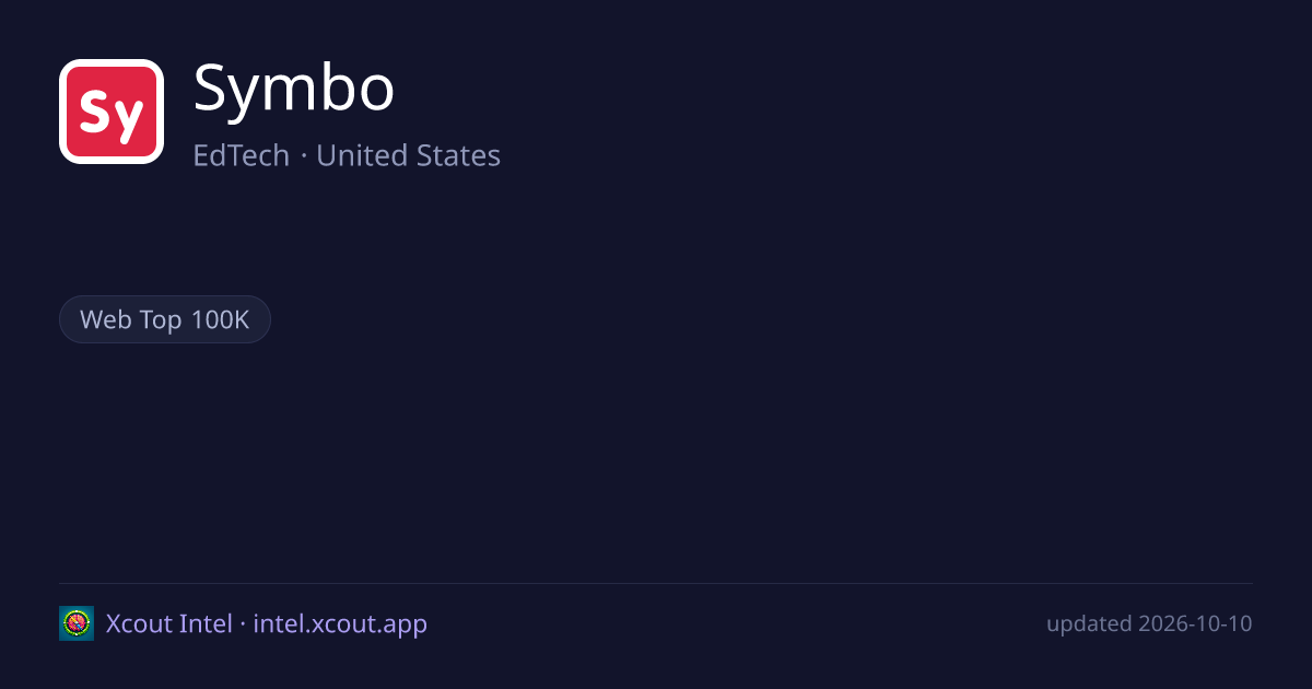 Symbo — share card preview