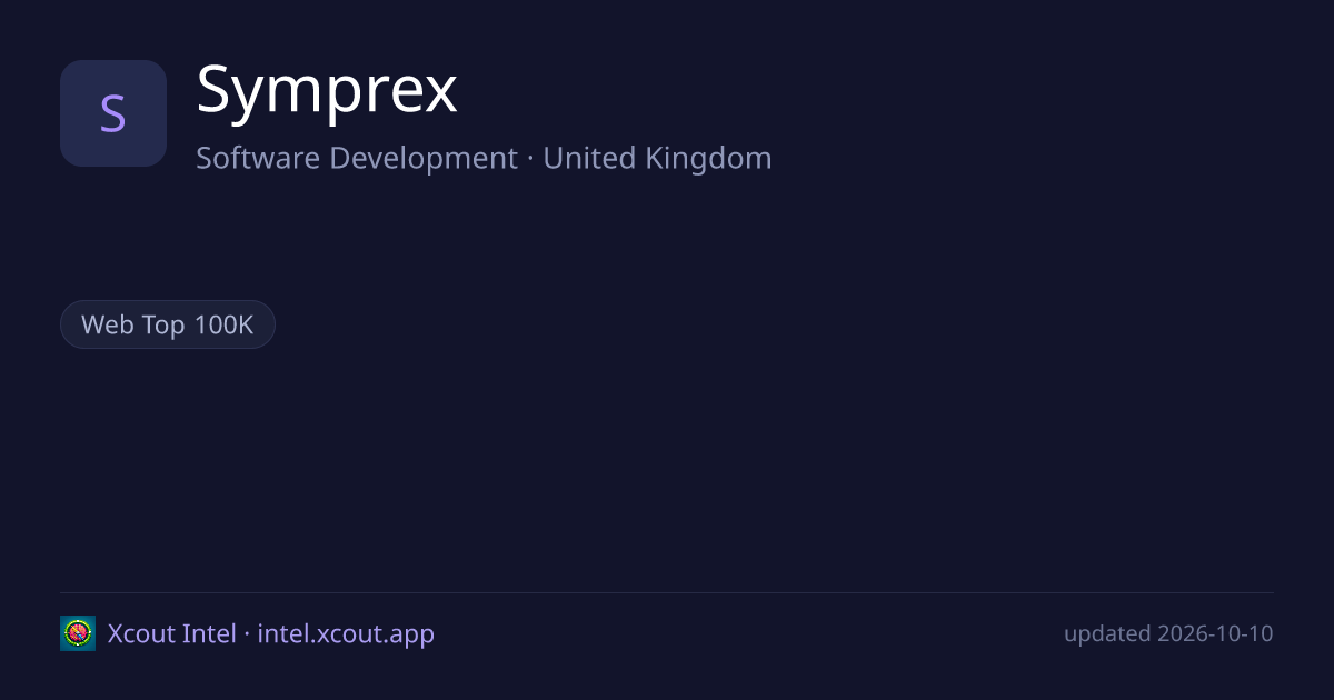 Symprex — share card preview