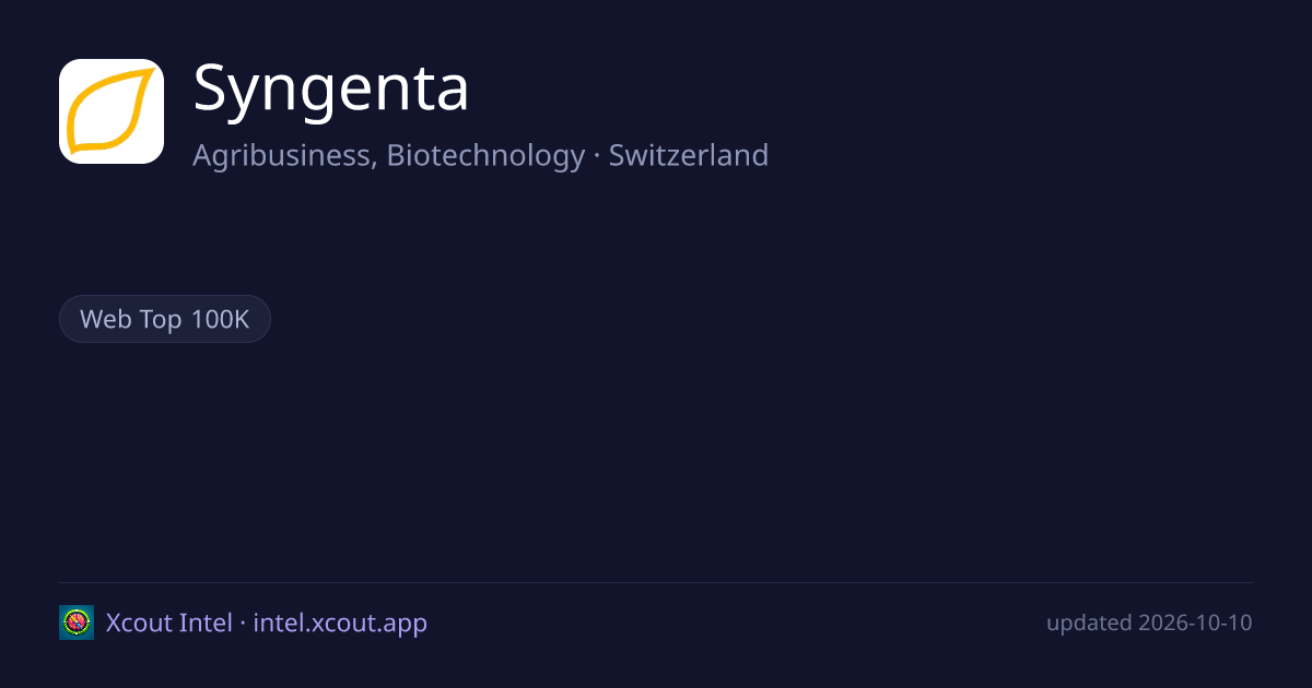 Syngenta — share card preview