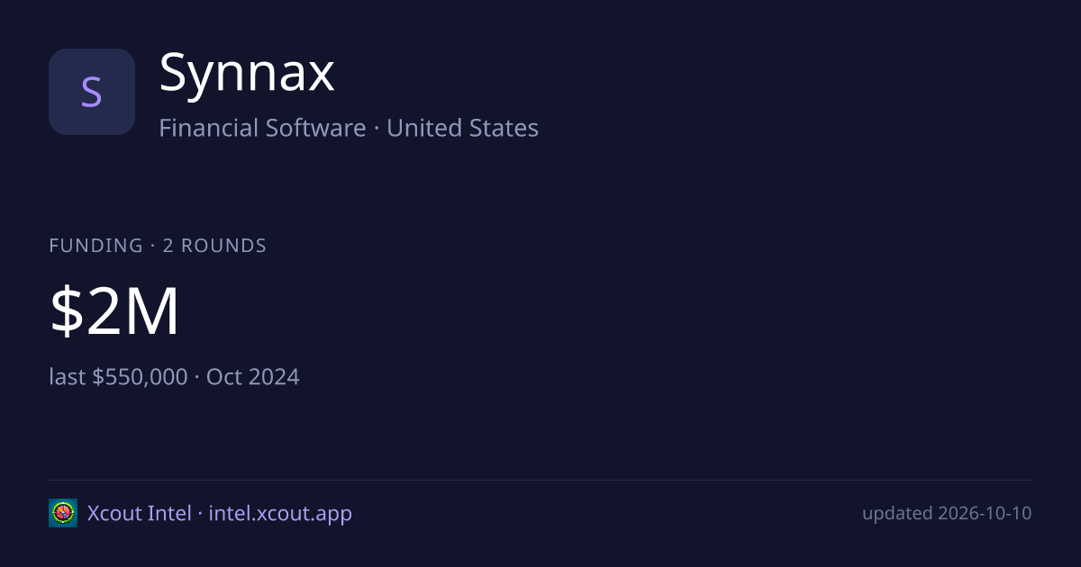 Synnax — share card preview