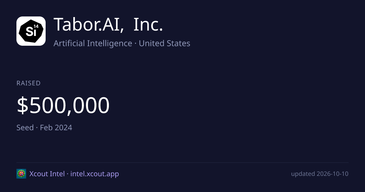 Tabor.AI, Inc. — share card preview
