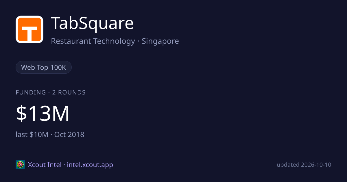TabSquare — share card preview