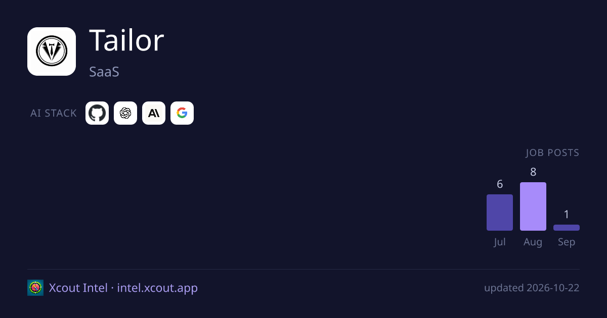 Tailor — share card preview