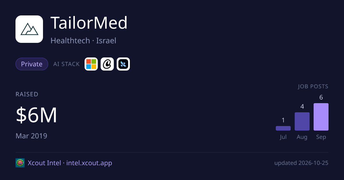 TailorMed — share card preview