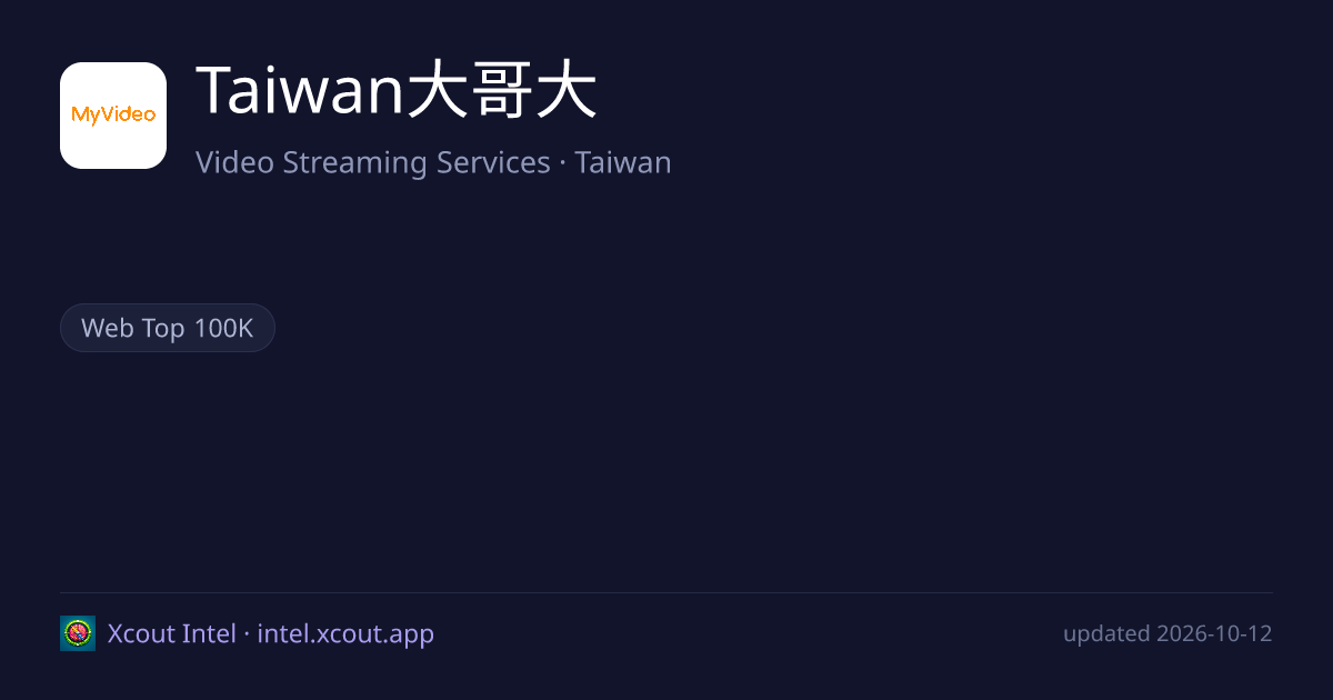 Taiwan大哥大 — share card preview