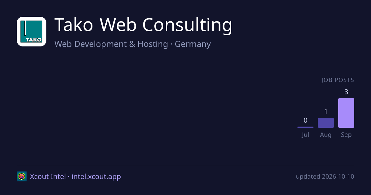 Tako Web Consulting — share card preview