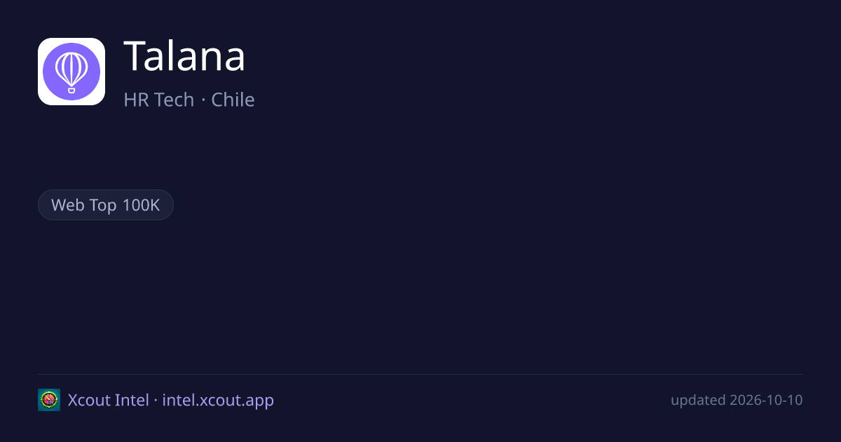 Talana — share card preview
