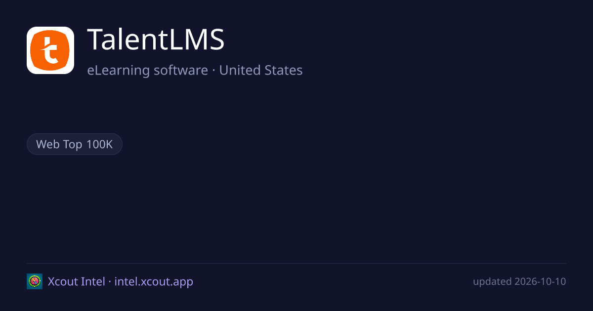 TalentLMS — share card preview