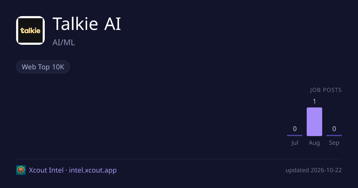 Talkie AI — share card preview