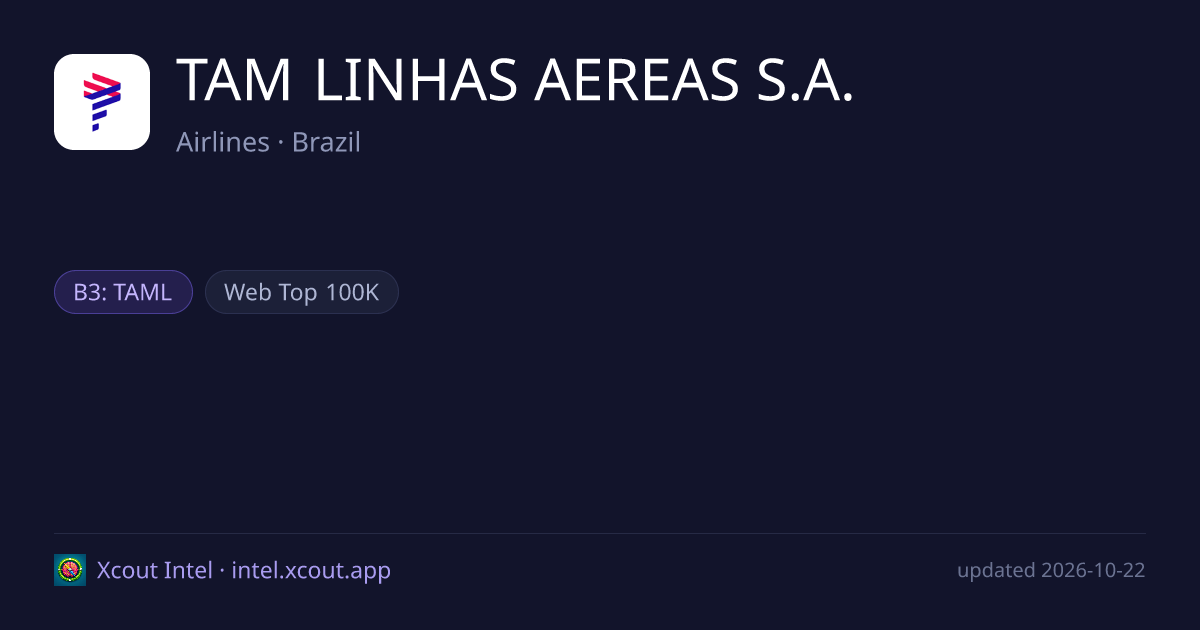 TAM LINHAS AEREAS S.A. — share card preview