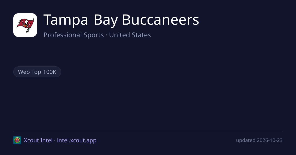 Tampa Bay Buccaneers — share card preview