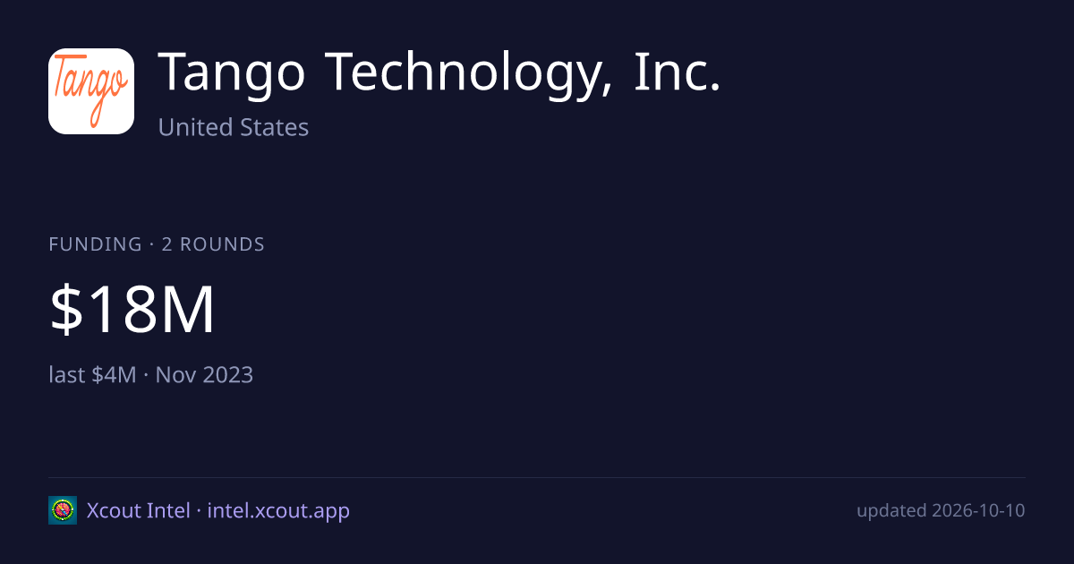 Tango Technology, Inc. — share card preview