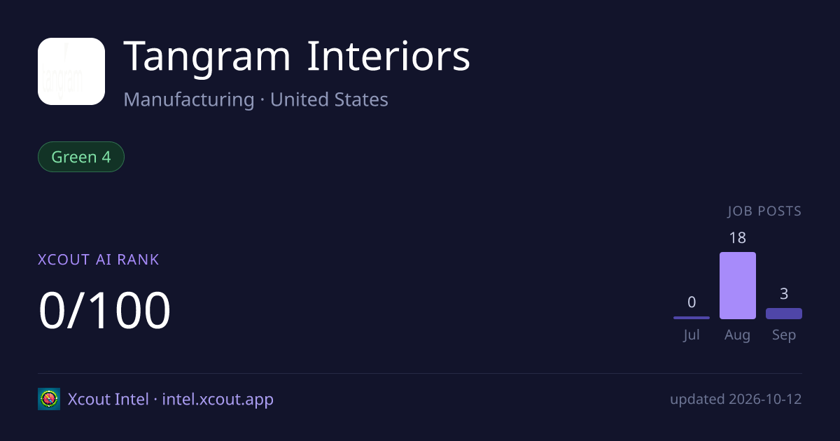 Tangram Interiors — share card preview