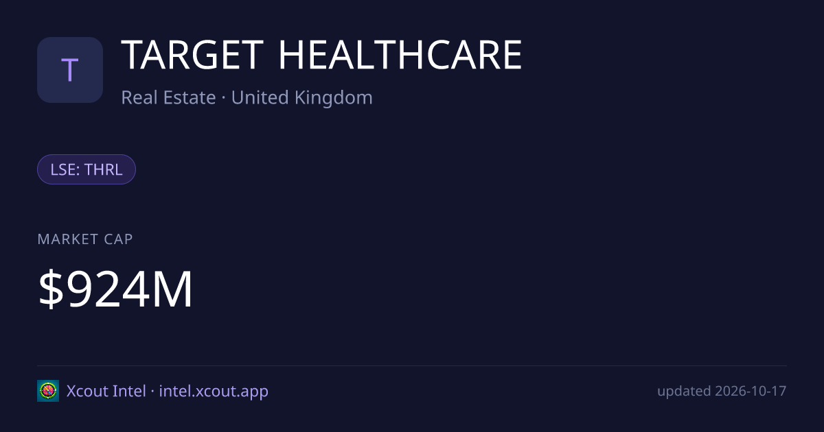 TARGET HEALTHCARE — share card preview