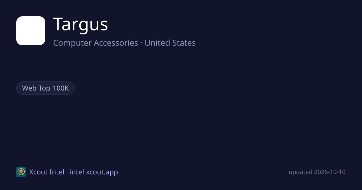 Targus — share card preview