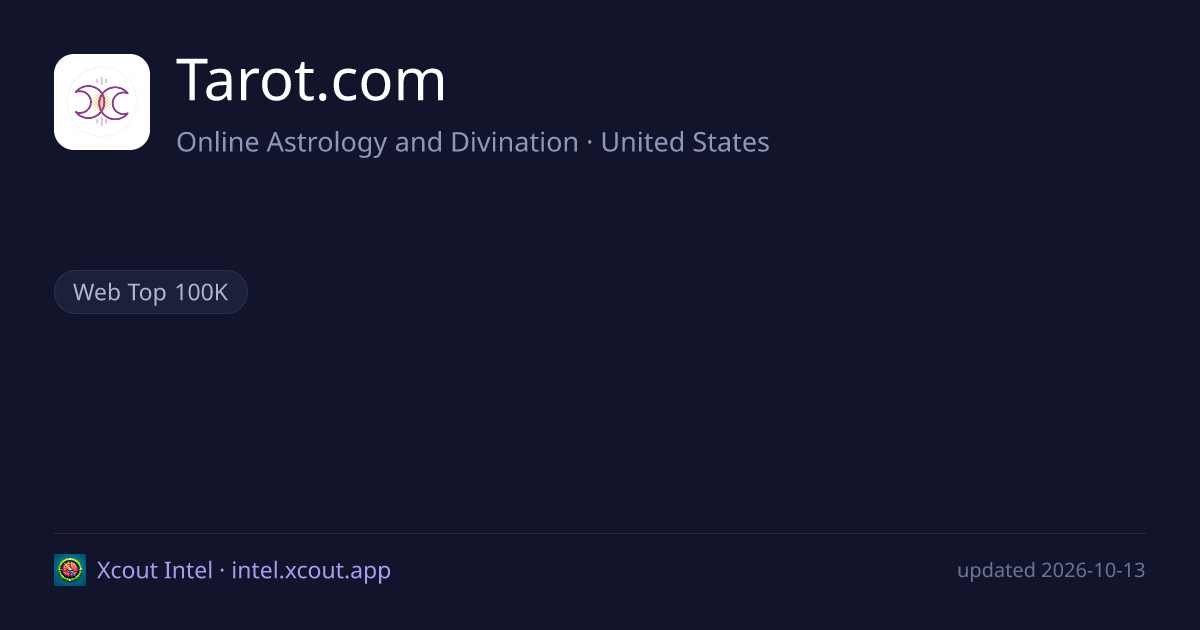 Tarot.com — share card preview