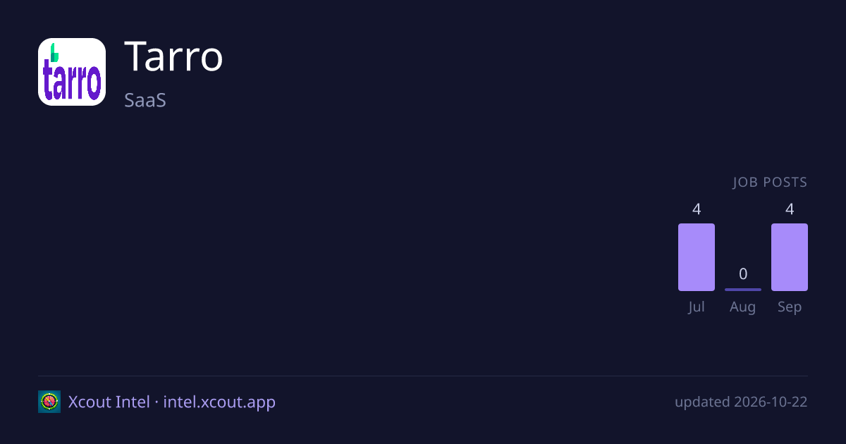 Tarro — share card preview