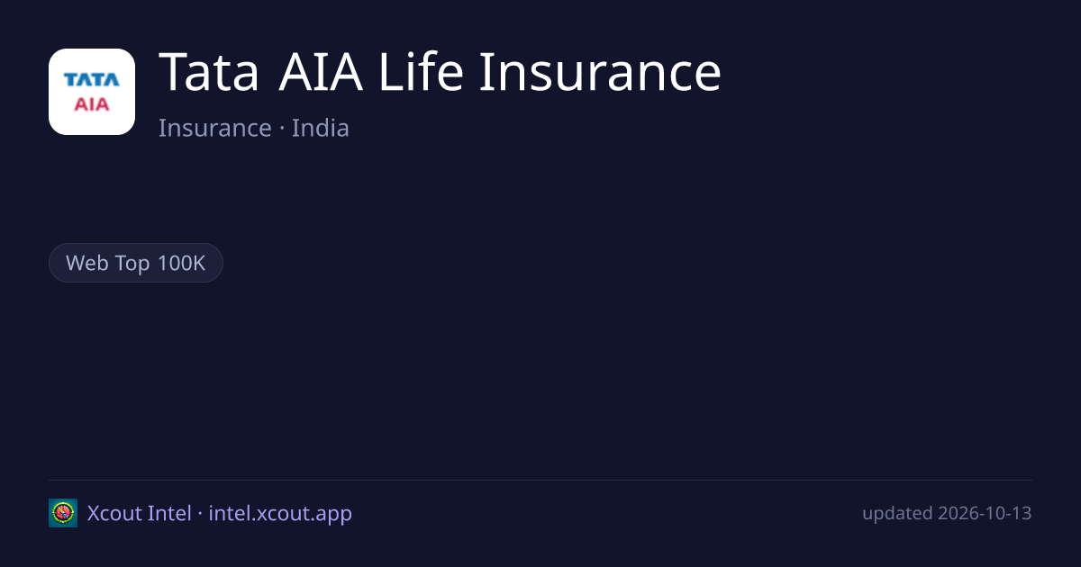 Tata AIA Life Insurance — share card preview