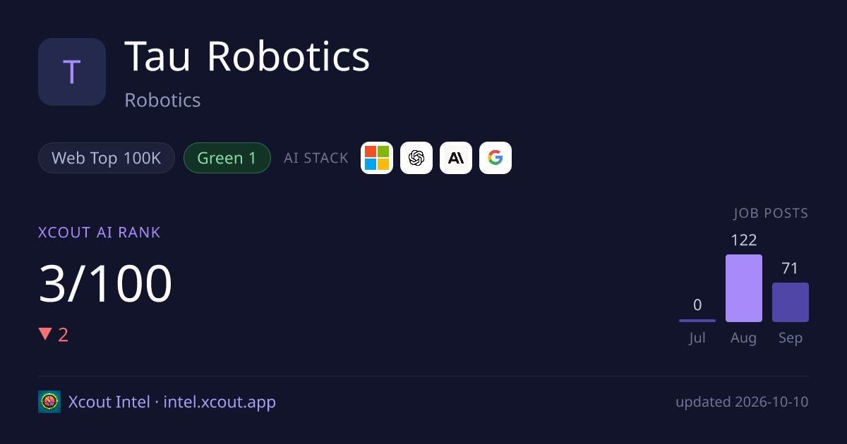 Tau Robotics — share card preview