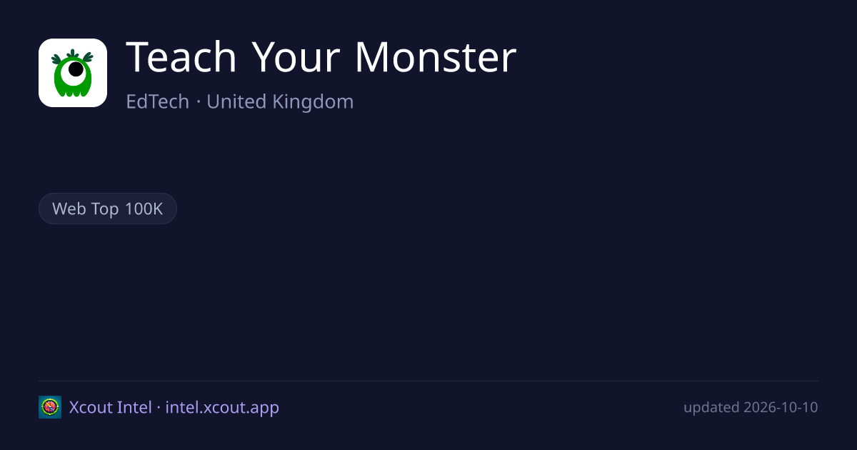 Teach Your Monster — share card preview