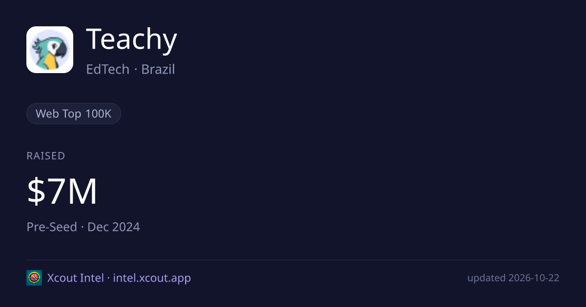 Teachy — share card preview