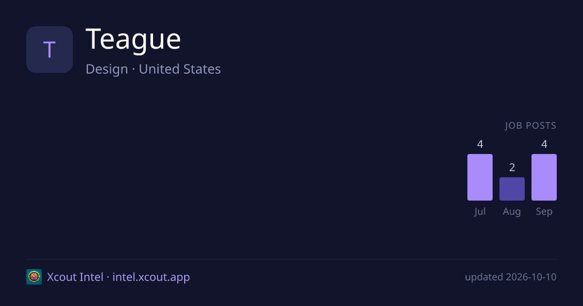 Teague — share card preview